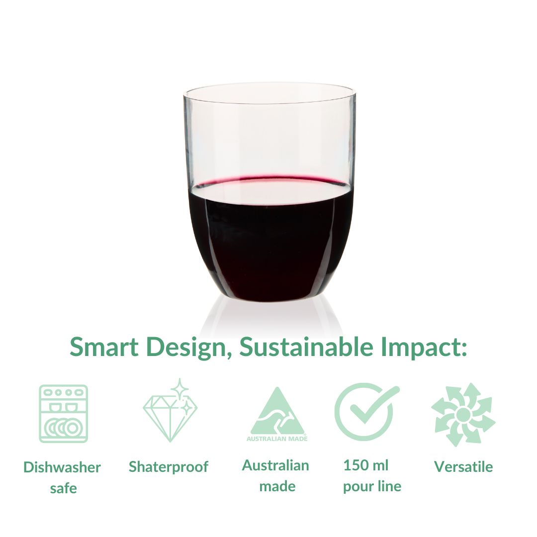 Infographic of reusable wine tumbler with red wine highlighting features: shatterproof, dishwasher safe, Australian made, 150ml pour line, versatile